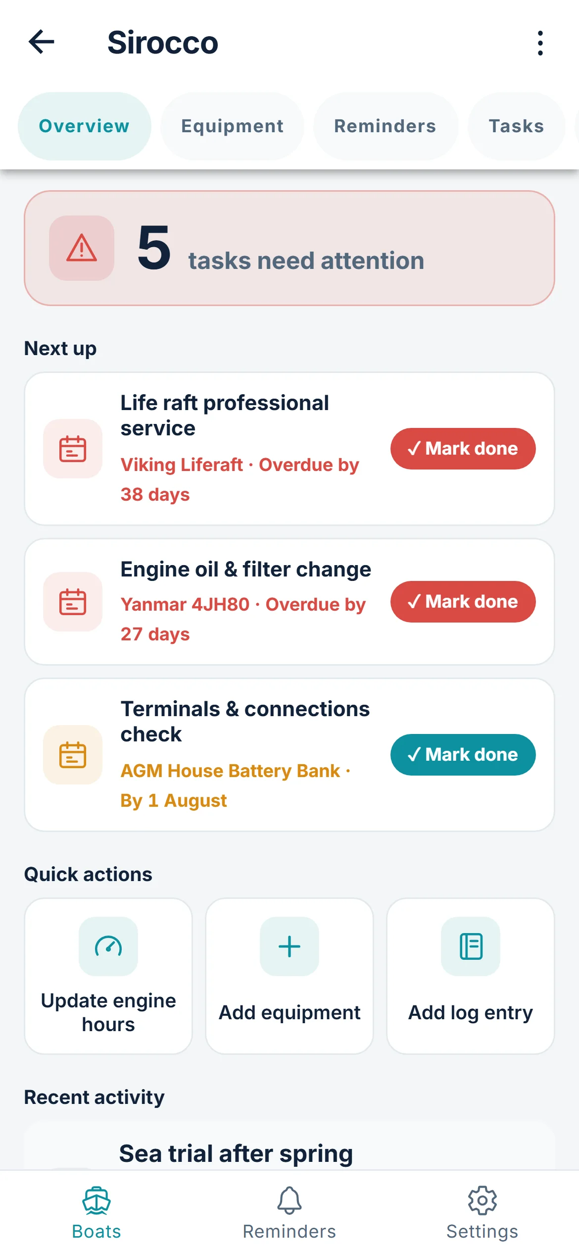 Afloata boat overview screen showing what needs attention